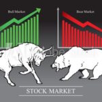 Phase 1 – Lesson 4: Understanding Charts and Price Movement